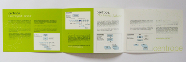 Agnes Schubert Grafik Design Centrope Folder